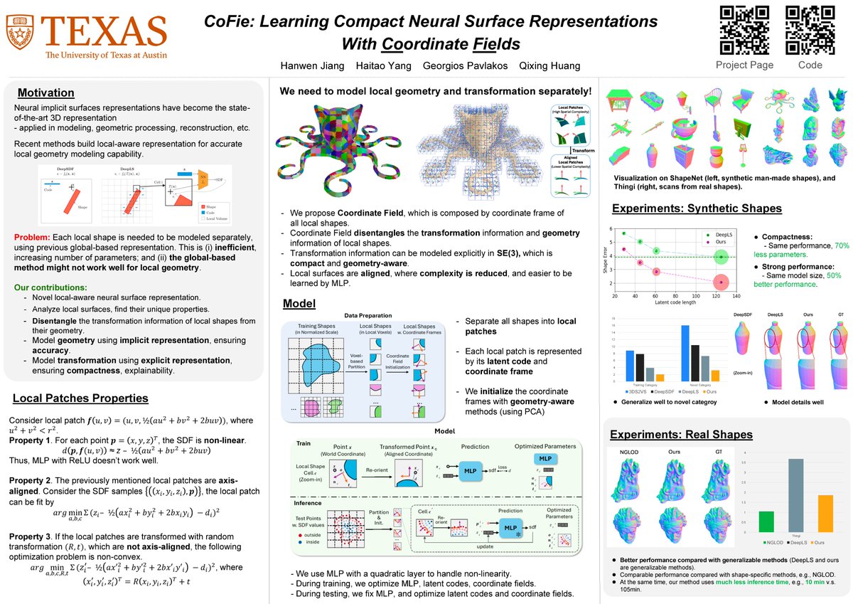 Hanwen Jiang (@hanwenjiang1) on Twitter photo See our poster here! And this is a joint work with Haitao, <a href="/geopavlakos/">Georgios Pavlakos</a> and <a href="/qixing_huang/">Qixing Huang</a> See our poster here! And this is a joint work with Haitao, <a href="/geopavlakos/">Georgios Pavlakos</a> and <a href="/qixing_huang/">Qixing Huang</a>