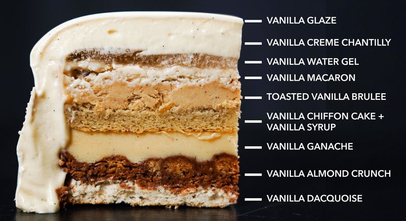 pratofundo's tweet image. Fiz poucos entremets, pois caaaaaaro. Esse V8 Cake do Adriano Zumbo enrolei demorei 12 anos pra fazer 🤣 

Eram 9 camadas com texturas diferentes de Baunilha (caaaaaaaaro). E como gravei cada etapa demorou 5 dias pra fazer 🤣  #MasterchefBR 

&amp;gt;&amp;gt; VEJA: pratofundo.com/4851/