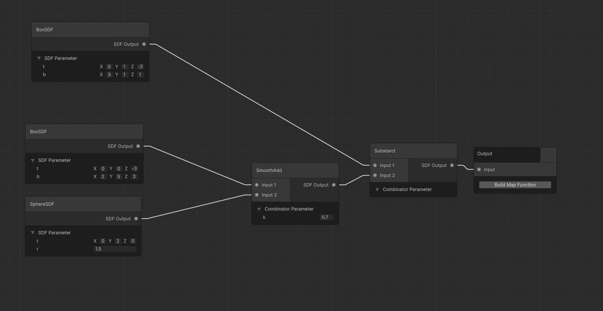 MegaGameDev tweet picture