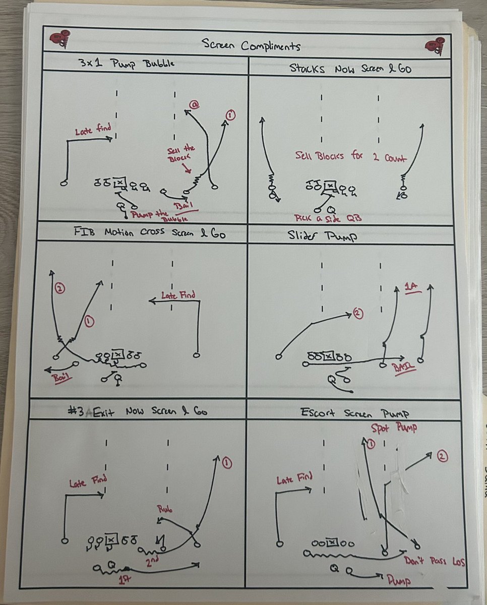 So many Screen Compliments from this Season📝