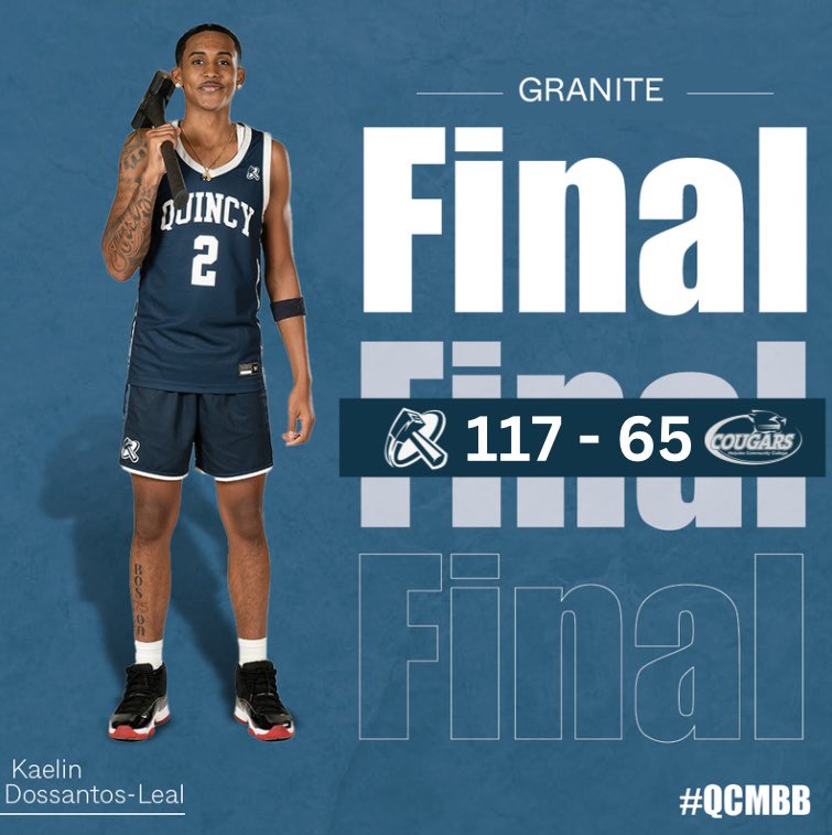 <a href="/QCMBB/">Quincy College Basketball</a> with a region win over Holyoke.
Record 9-2 (9-1)

<a href="/ANTontheG0/">Anthony</a> 22pts
<a href="/DominicQue66275/">Dominic Quelle</a> 22pts
<a href="/Eldon173/">Eldon Terry</a> 21pts
<a href="/MWhiteee03/">Marcus White</a> 14pts
Shamar Browder 13pts
<a href="/elijahrod2/">Elijah Rodrigues</a> 10pts
<a href="/kaelin_leal/">Kaelin (Kk) Dossantos-Leal</a> 8pts
<a href="/Ju_Goodridge/">Julio Goodridge</a> 5pts

Next game will be Saturday 12/14 at <a href="/BristolBayhawks/">Bristol CC Athletics</a> tipoff 1:00PM