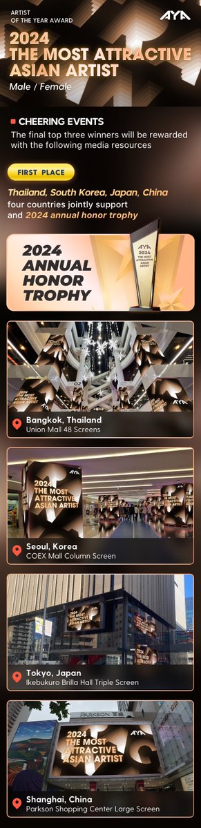 🥳Congratulations to Cheng Yi on being nominated for 2024 THE MOST ATTRACTIVE ASIAN ARTIST

🔗Vote Link: ayaglobal.club/idol/550/?sid=…

⏰DDL: Dec.9-Dec.29 (BKK)

<a href="/yusifengs/">for chengyi • 成毅 updates</a> <a href="/ChengyiTH/">CHENGYI THAILAND FANCLUB🇹🇭</a>
#Chengyi #ChengyixJoMalone #成毅
#ARTISTOFTHEYEARAWARD