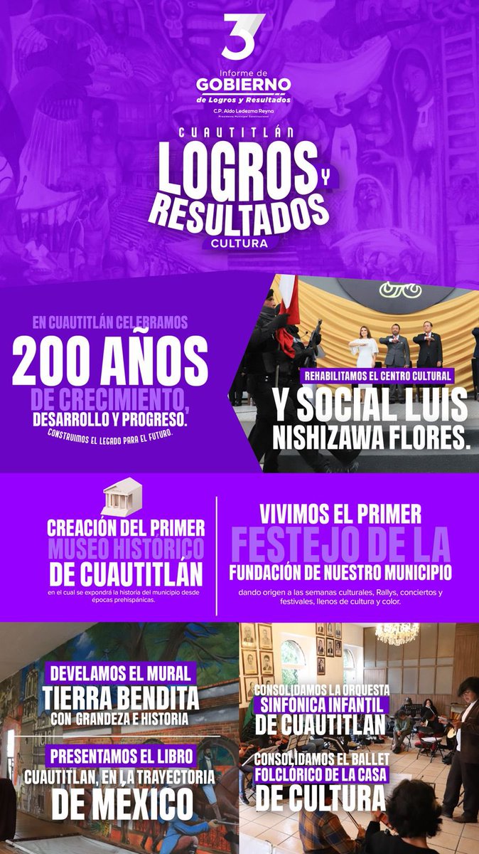 Celebramos 200 años de crecimiento y progreso de Cuautitlán. 
En estos tres años logramos convertir en realidad obras que visionamos, construimos el legado para el futuro. 
La transformación de los espacios públicos, le han dado un nuevo impulso a la cultura en Cuautitlán.