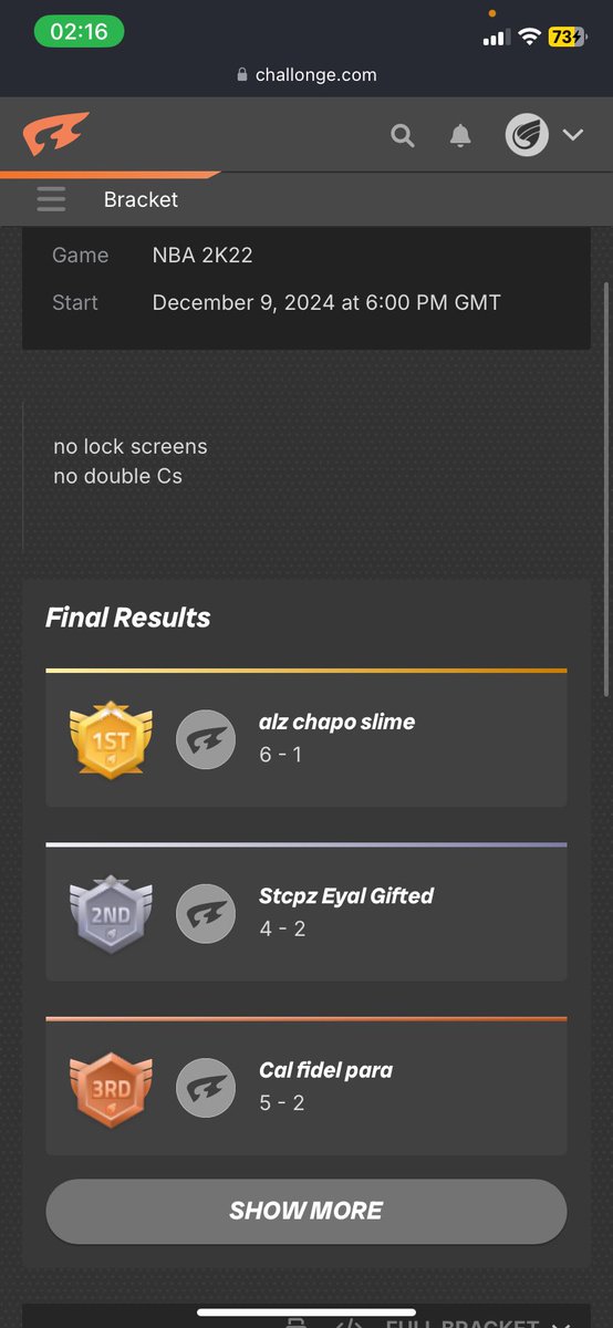 Great stream thanks for all the subs 🤝
S/O @alztuff @SlimeDaGod <a href="/yooChapo/">۟</a> for winning the tourney‼️ and shoutout <a href="/dele_official/">Dele</a> for putting on for the community