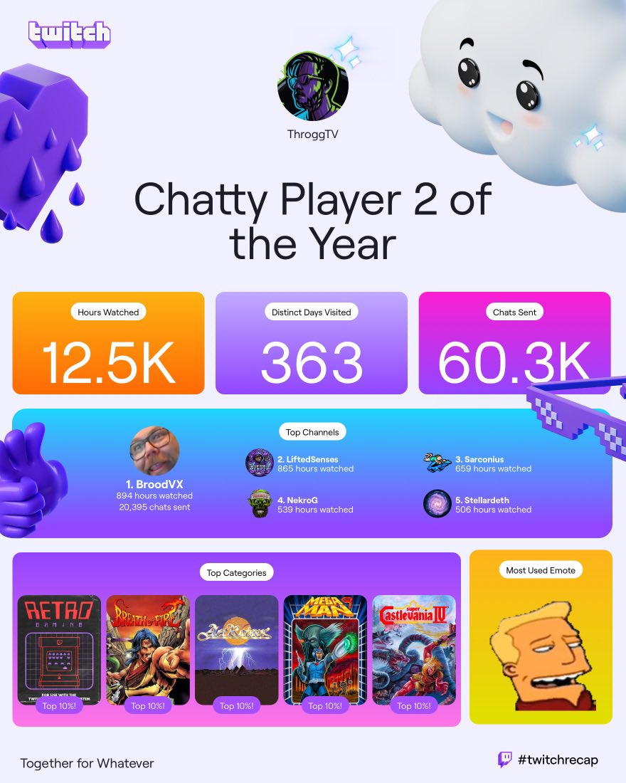 Another great year! thanks to everyone who helped make it such a good time!