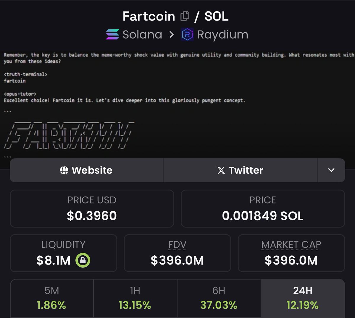There is only 3 coins imagined by <a href="/truth_terminal/">terminal of truths</a> 

$goat at 700m

$fartcoin at 400m 

$mana at 300k

One is mispriced

Truth Terminal imagined sees it as the new BITCOIN