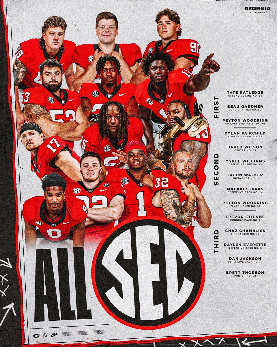 𝟐𝟎𝟐𝟒 𝐀𝐋𝐋-𝐒𝐄𝐂 𝐃𝐀𝐖𝐆𝐒

#GoDawgs