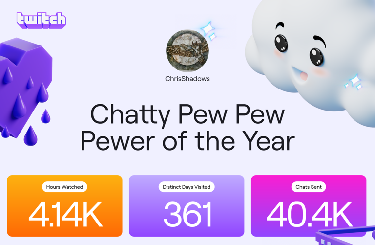 ChrisShadows4's tweet photo. A come on, Twitch, Hurricane Milton cut power and internet for 4 days 🤣 https://t.co/w3anJrQl3X