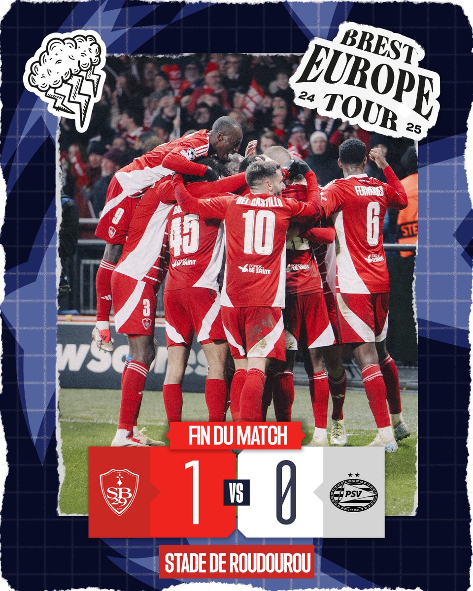 Stade Brestois 29 (@sb29) on Twitter photo โ๏ธ90' | ๐'๐๐๐ ๐๐๐๐๐๐๐ฬ ๐๐ ๐'๐ ๐
๐๐๐ ! โค๏ธ๐ค
Au terme d'un match HรROรQUE le Stade Brestois s'impose par la plus petite des marges face au champion des Pays-Bas et entrevoit un peu plus la suite de la compรฉtition !
๐ฌ๐ฟ๐ช๐ฌ๐ท๐ป๐ฐ๐ถ๐ต๐ต๐ฌ๐ณ โก๏ธ
#SB29PSV 1๏ธโฃ-0๏ธโฃ โ๏ธ90' | ๐'๐๐๐ ๐๐๐๐๐๐๐ฬ ๐๐ ๐'๐ ๐
๐๐๐ ! โค๏ธ๐ค
Au terme d'un match HรROรQUE le Stade Brestois s'impose par la plus petite des marges face au champion des Pays-Bas et entrevoit un peu plus la suite de la compรฉtition !
๐ฌ๐ฟ๐ช๐ฌ๐ท๐ป๐ฐ๐ถ๐ต๐ต๐ฌ๐ณ โก๏ธ
#SB29PSV 1๏ธโฃ-0๏ธโฃ