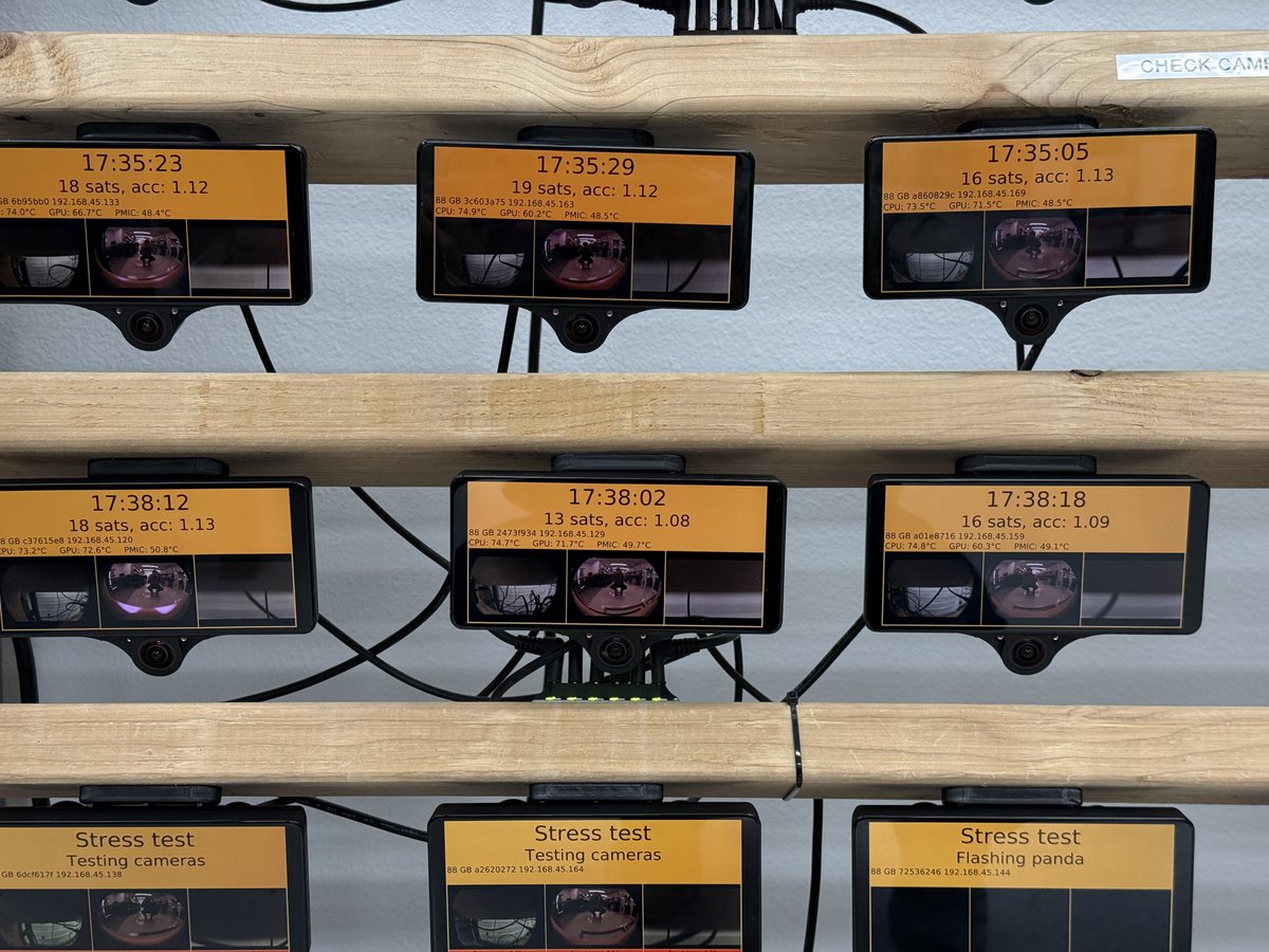 comma_ai's tweet photo. comma factory’s running at 100% to build stock back up after the Black Friday sale. Apparently the sale price was too good. https://t.co/7lsrqkfA4I