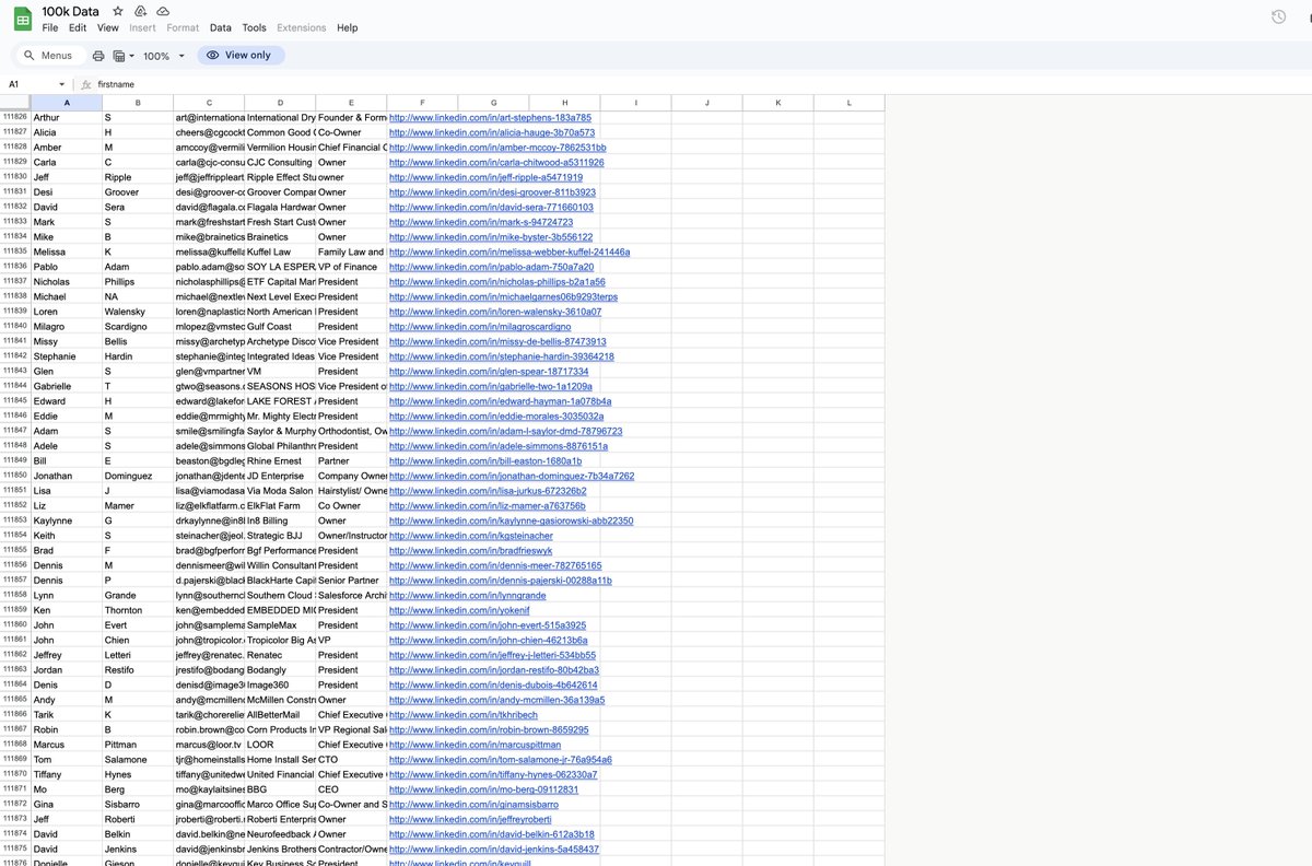 I am giving out a contact list of 110,000 CEO's

This list is worth $9,500💸.

Like, retweet and comment "CEO" and I will DM you the database shortly!

(Must be Following)