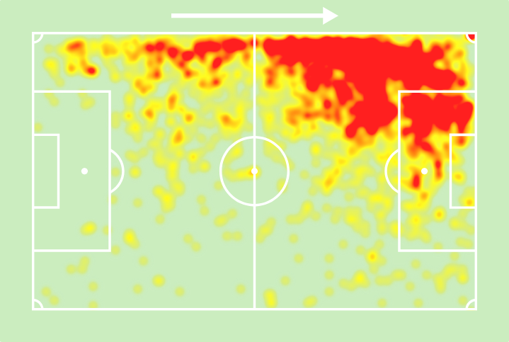 SofascoreBR's tweet image. Vinícius Júnior (24 anos) entre todos os jogadores das últimas quatro edições da Champions League:

⚔ 40 jogos
⚽ 22 gols (4º da liga!)
🅰 16 assistências (1º da liga!)
🅿 38 participações em gols (1º da liga!)
🧠 16 grandes chances criadas (1º da liga!)
🔑 81 passes decisivos…