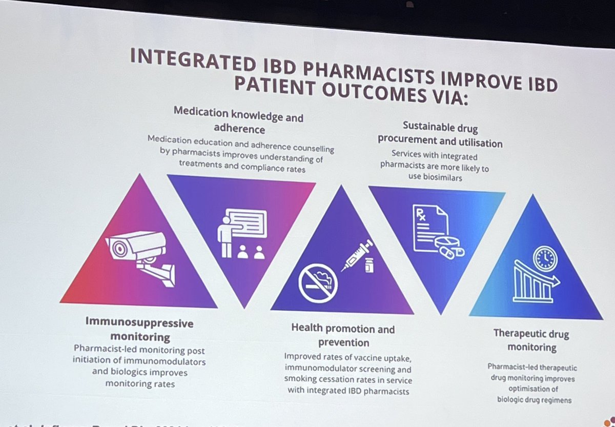 AyannaLewisMD (@md_ayanna) on Twitter photo Integrated pharmacists can improve ibd care by:
✔️ Immunosuppressive monitoring
✔️Medication Knowledge/ Adherence
✔️Health Promotion and Prevention
✔️Drug Procurement
✔️Therapeutic Drug Monitoring
<a href="/IBDPharmD/">David Choi, PharmD</a> <a href="/GI_PharmD/">Shubha Bhat, PharmD</a> #AIBD2024 <a href="/IBDConference/">@IBDConference</a> Integrated pharmacists can improve ibd care by:
✔️ Immunosuppressive monitoring
✔️Medication Knowledge/ Adherence
✔️Health Promotion and Prevention
✔️Drug Procurement
✔️Therapeutic Drug Monitoring
<a href="/IBDPharmD/">David Choi, PharmD</a> <a href="/GI_PharmD/">Shubha Bhat, PharmD</a> #AIBD2024 <a href="/IBDConference/">@IBDConference</a>
