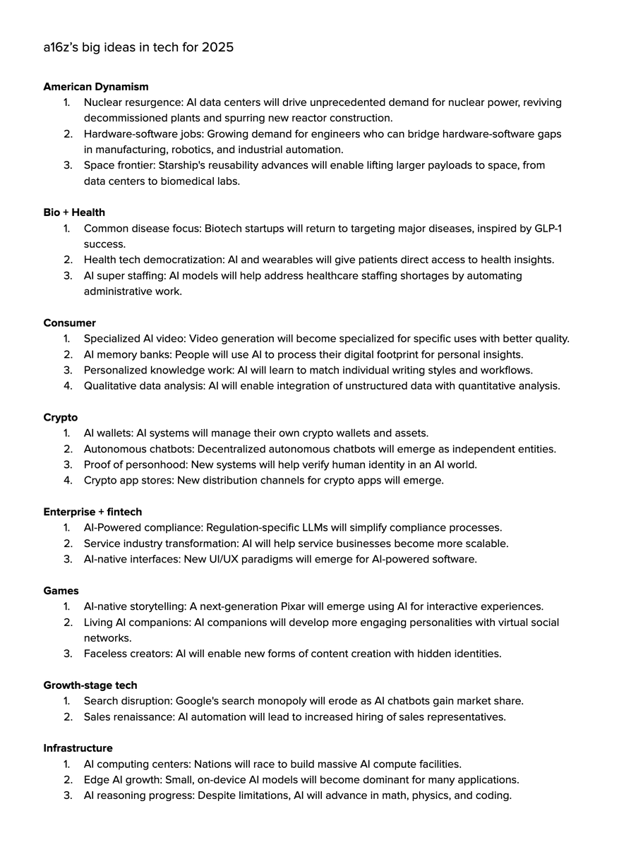 TheBestOfAdam's tweet photo. To: Founders
From: @a16z @ycombinator 
Subject: Request for Startups in 2025 👇 https://t.co/2OivMEEJAd
