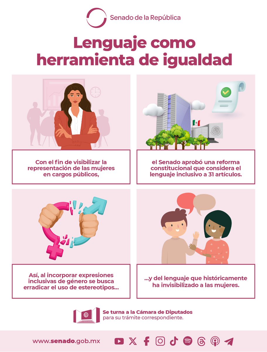 Desde el <a href="/senadomexicano/">Senado de México</a> lo dejamos claro: ¡es tiempo de mujeres!

Al aprobar la reforma constitucional para incorporar en su contenido #LenguajeInclusivo, ahora se visibiliza la representación de las mujeres en cargos públicos: #PresidentA, #GobernadorA, #SenadorA…

Con