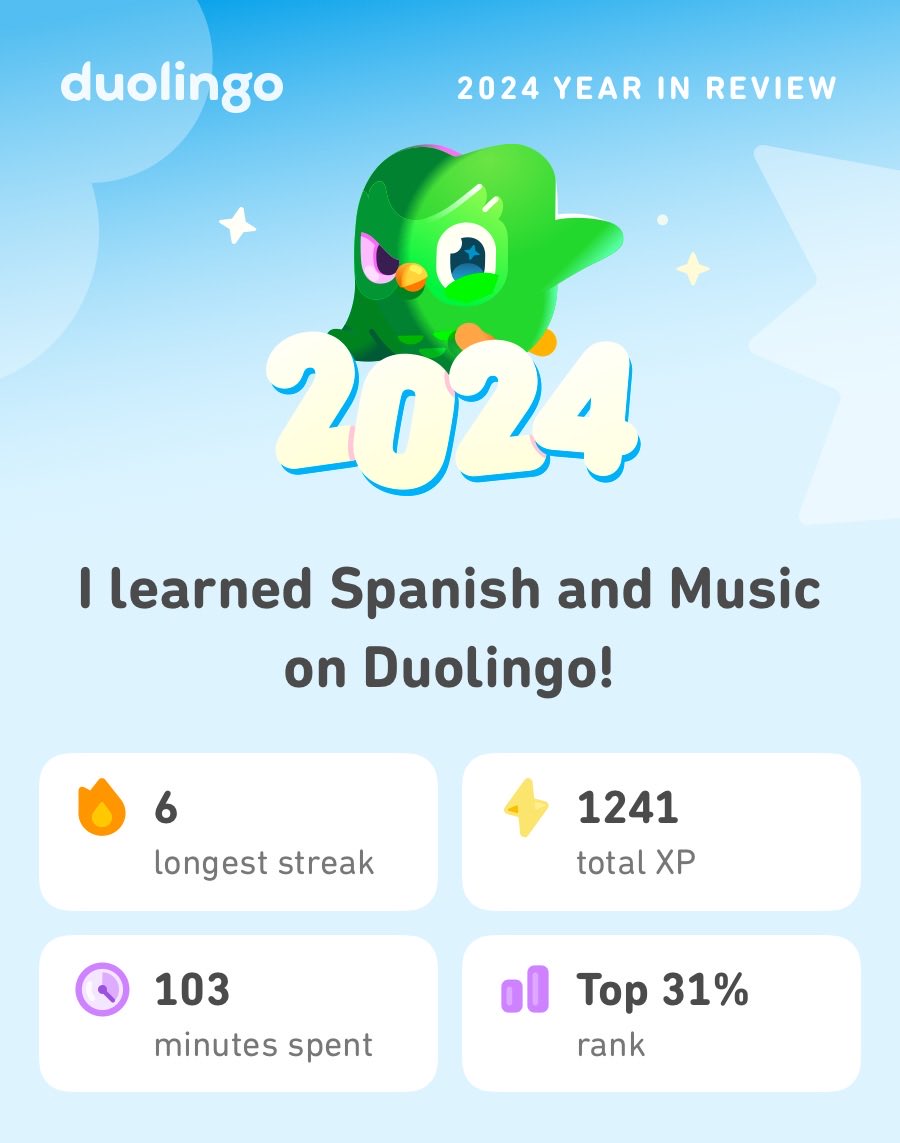CreatingCassie's tweet image. Look what I learned on Duolingo in 2024! #Duolingo365