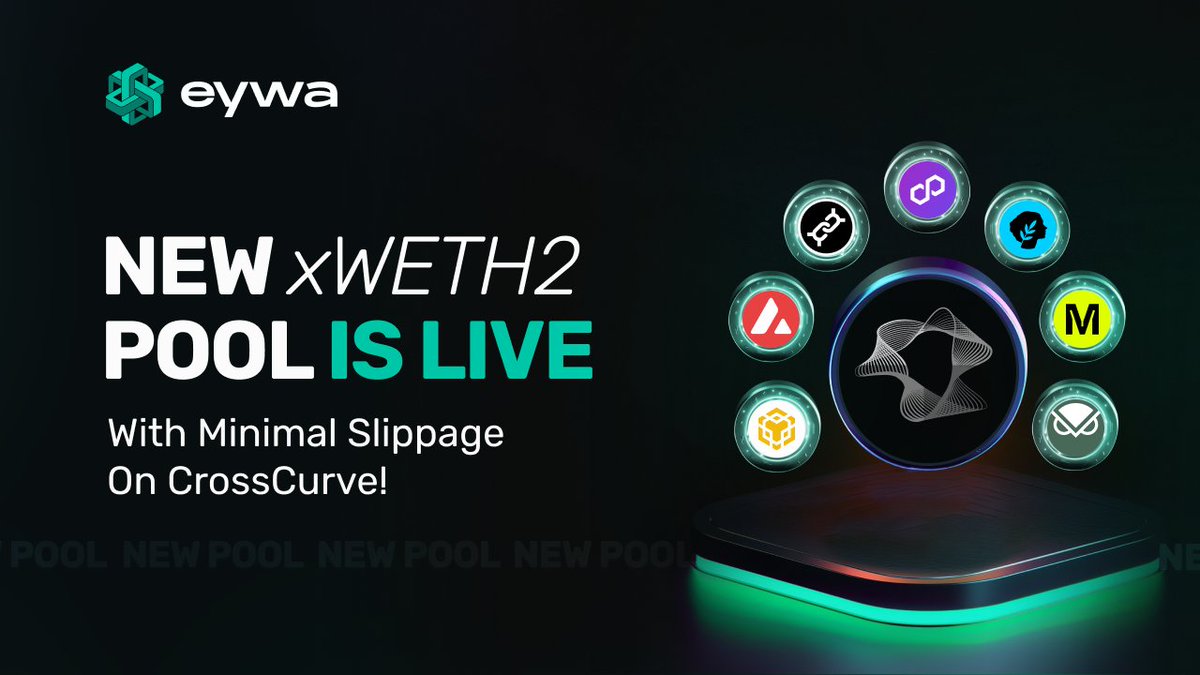 crosscurvefi's tweet photo. 🔥 The xWETH2 Pool is Now Live on CrossCurve!

Ethereum pool fans now have a fun dilemma: xWETH or xWETH2? Why not both?

✔️ The xWETH2 pool supports swaps across 7 networks: @avax, @0xPolygon, @BNBCHAIN, @fraxfinance, @gnosischain, @MetisL2, and @modenetwork.