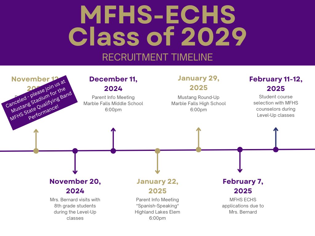 Ashley Bernard tweet media