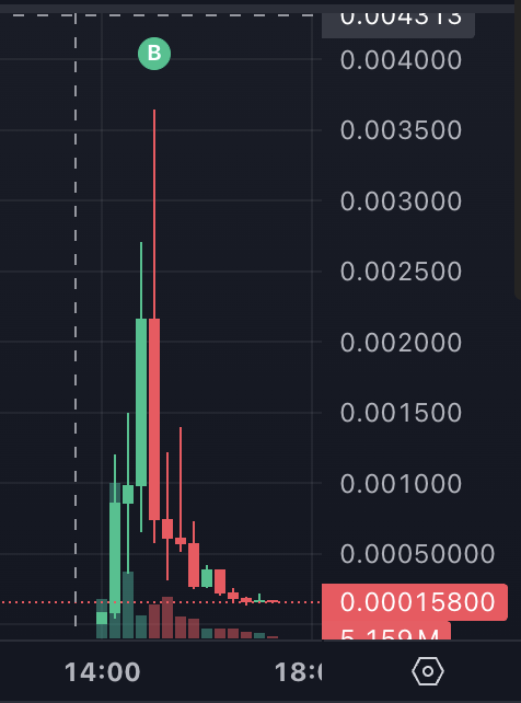 PPMan 🦍 tweet media