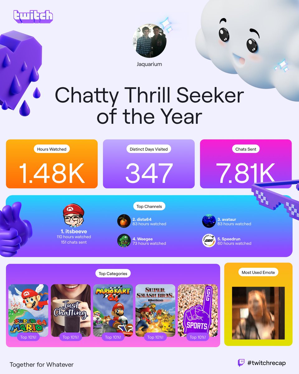 very grateful for this year in streaming (and viewing! hopefully 2025 is the best one yet 🤝