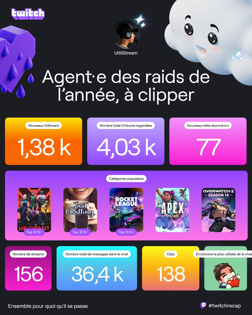 UlTii 🇨🇭 tweet media