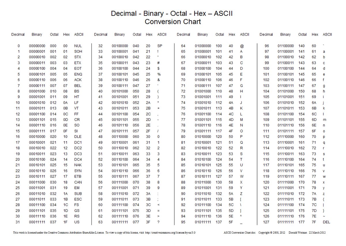 Elias Daler tweet media