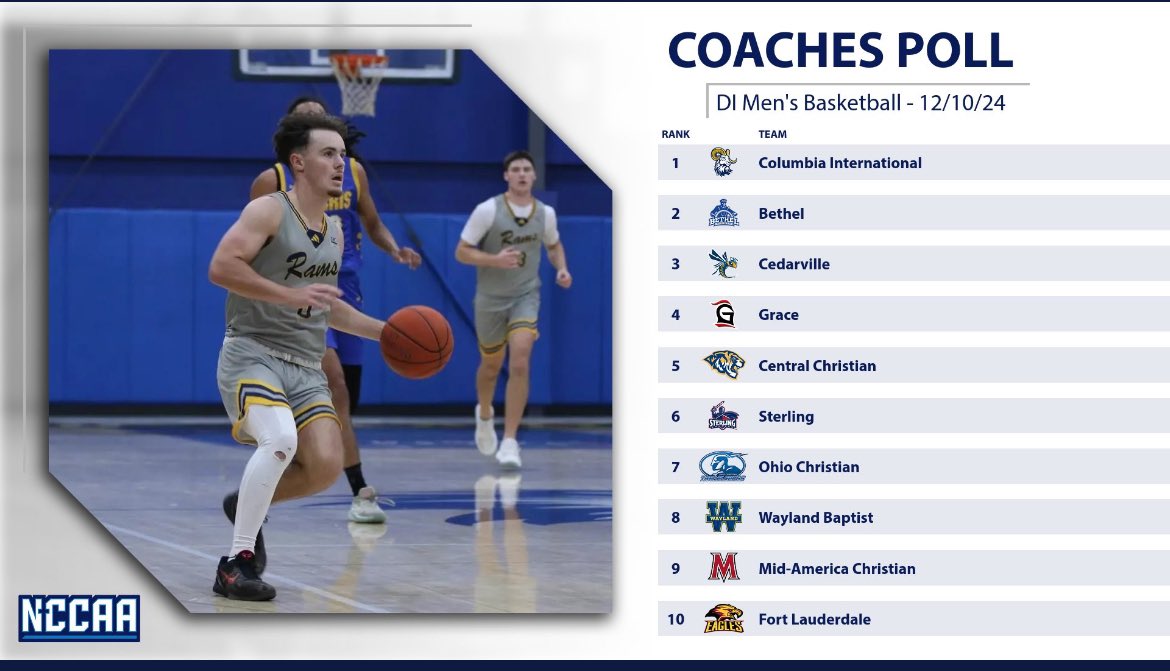 uftlathletics tweet media
