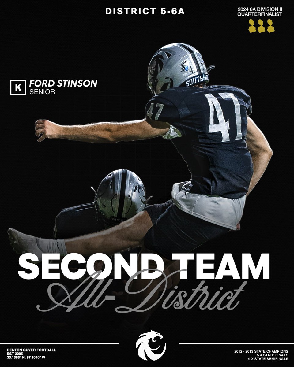 🏆 𝟐𝟎𝟐𝟒 𝟓-𝟔𝐀 𝐀𝐥𝐥 𝐃𝐢𝐬𝐭𝐫𝐢𝐜𝐭 𝐀𝐰𝐚𝐫𝐝𝐬 🏆

2nd Team All District Offense 

RB » Sterling Schneider 
OT » Quan Byers
OT » Vance Adams 
K » Ford Stinson  

#Southside | #DifferentBreed