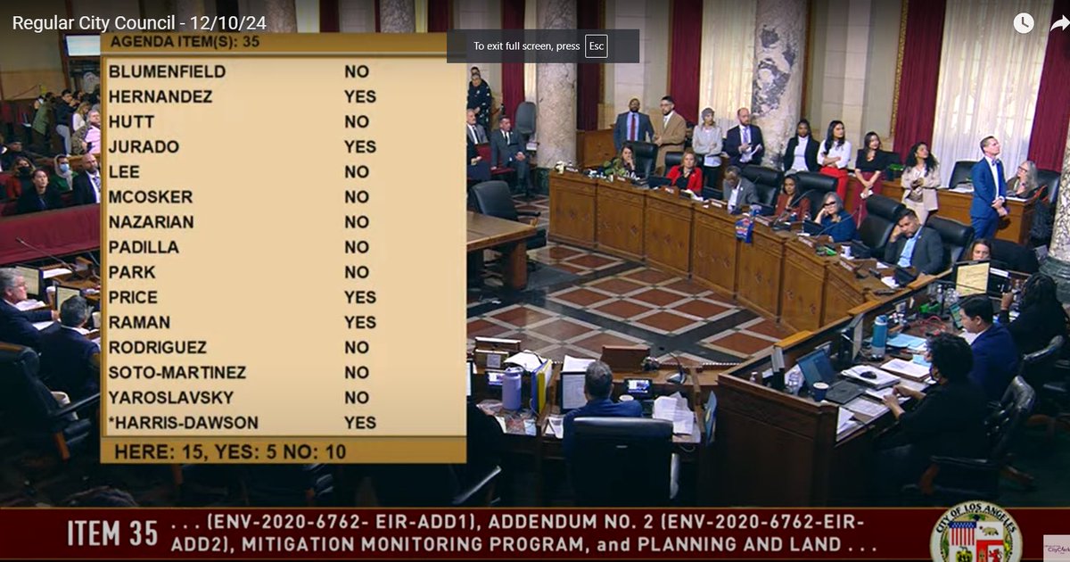 No votes to LA residents: “You’ll rent a loud arterial apartment or buy a 1 mil+ SFH on a side street and like it” 

Memorize the names next to the No votes - these are the people *literally* responsible for your continued unaffordable cost of housing until the next RNHA cycle.