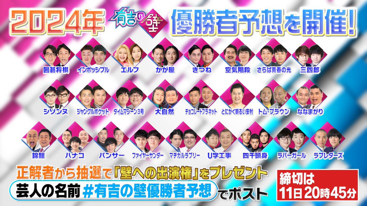 ZIP_TV's tweet photo. 今夜7時からの
#有吉の壁 SPからトム・ブラウンのお2人に
来ていただきました！
有吉の壁では年間優勝も発表🎉
一般人の壁参加権が当たる
#有吉の壁優勝者予想
も実施しているとのことなので
皆様ぜひご応募ください☺️
#ZIP! https://t.co/b21AEu6XA0