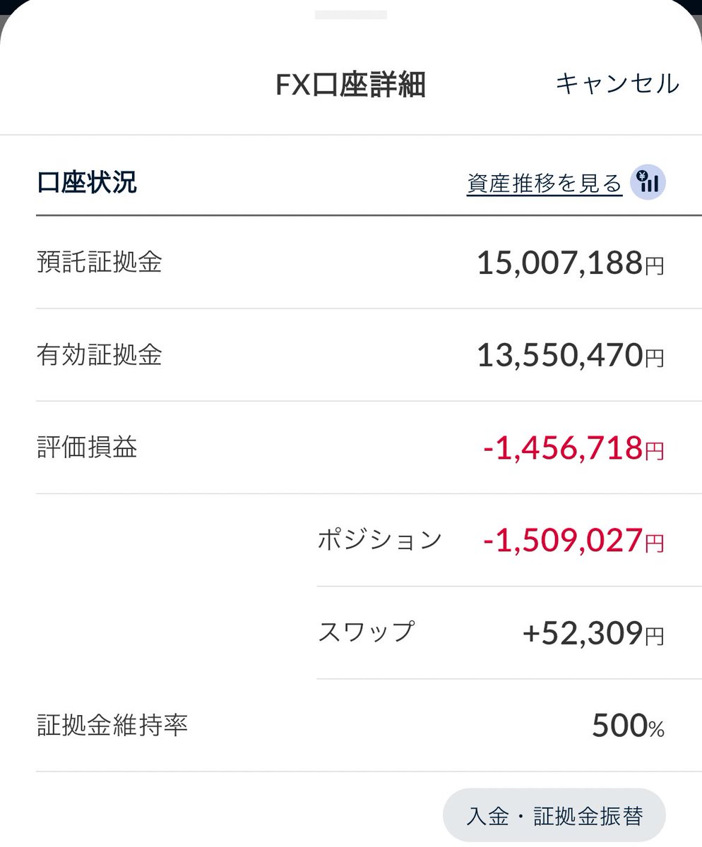 bakuson5's tweet photo. 無事、今年の目標であった預託証拠金15M達成しました✨

有効証拠金が大切なのは承知だけど、まずは預託証拠金を積み上げていかなきゃね

あとはマイナススワップを忘れずに振り替えたら今年は終わり🐉 https://t.co/ePmcJCpfWw