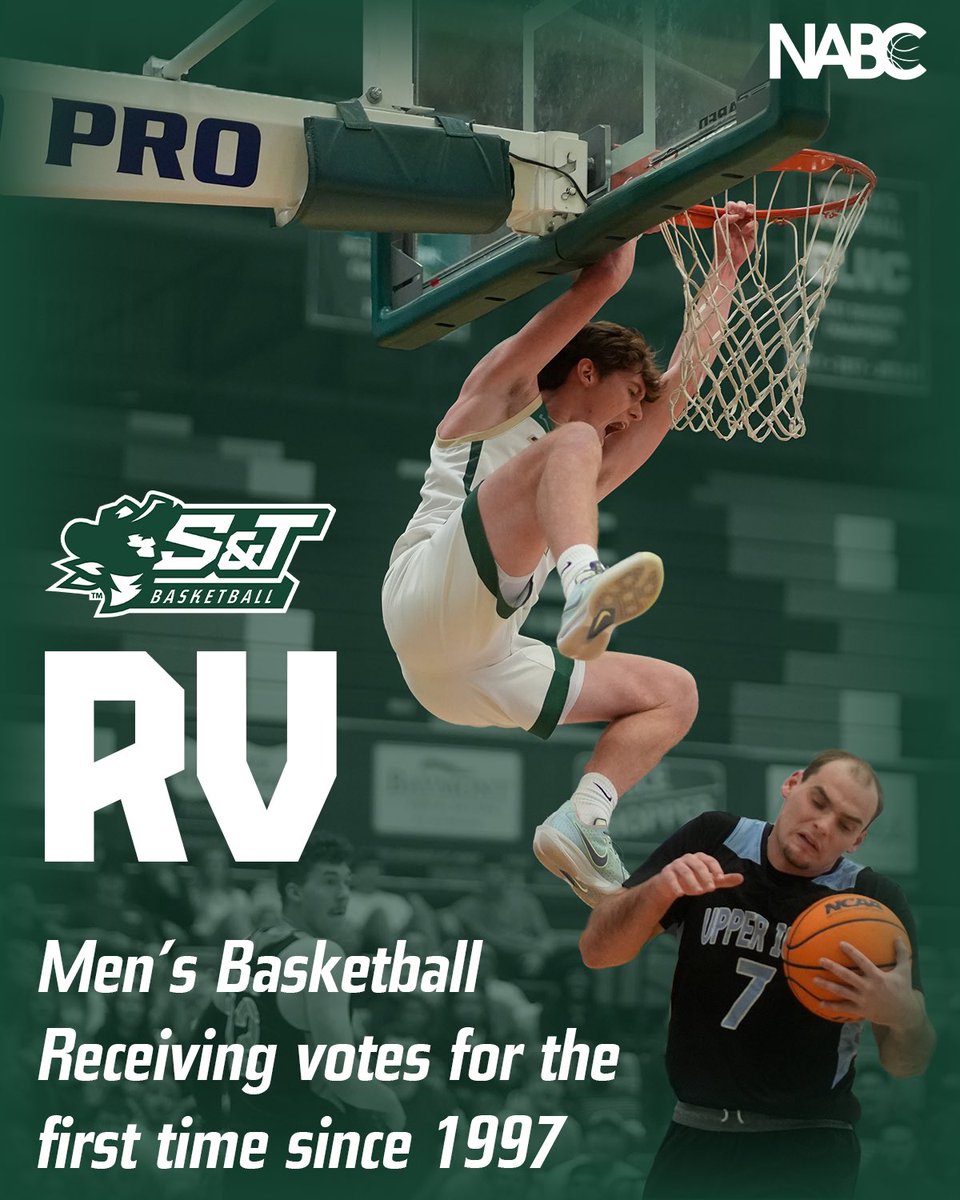 The Miners are receiving votes in the NABC poll for the first time since 1997 after starting the season 6-0 and taking down #21 Upper Iowa last week! #minerpride