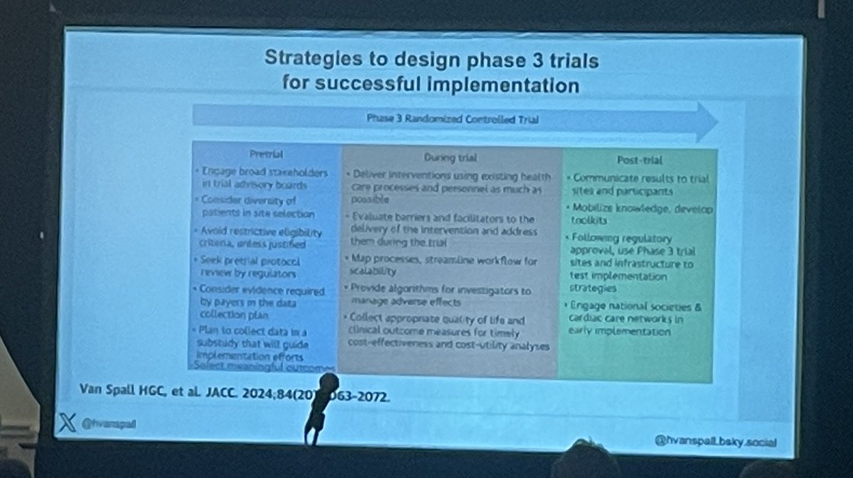 DrRajivsankar's tweet photo. @hvanspall “How to build implementation research plans into Phase 3 Trials” @CVCTForum #CVCT2024 #CVCT24 https://t.co/IxaL9L9dKG