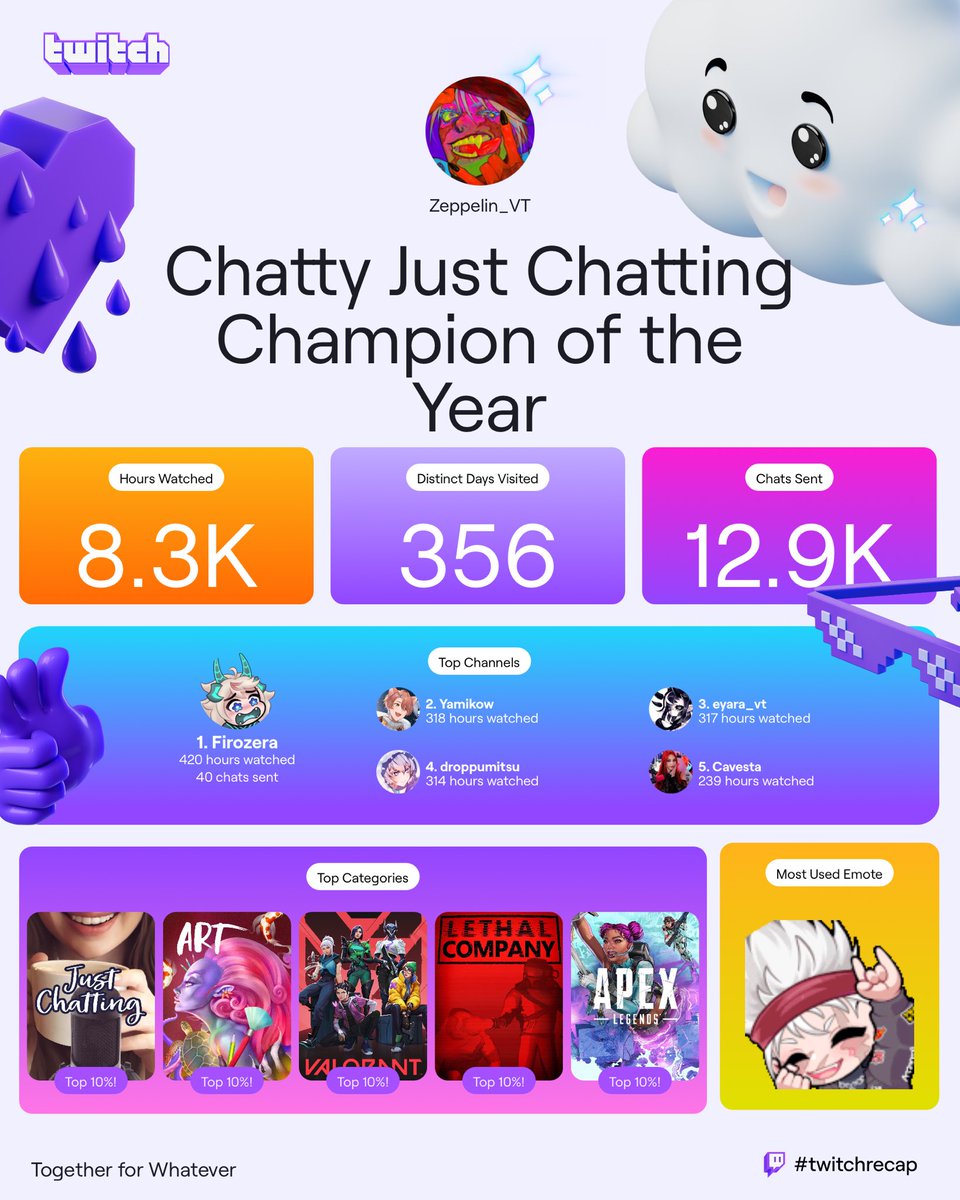 Zepp 🤘🎸 tweet media