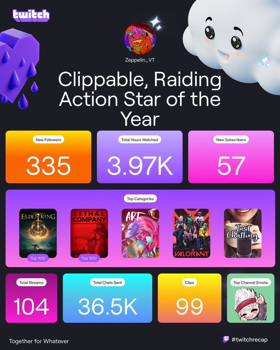 Zepp 🤘🎸 tweet media