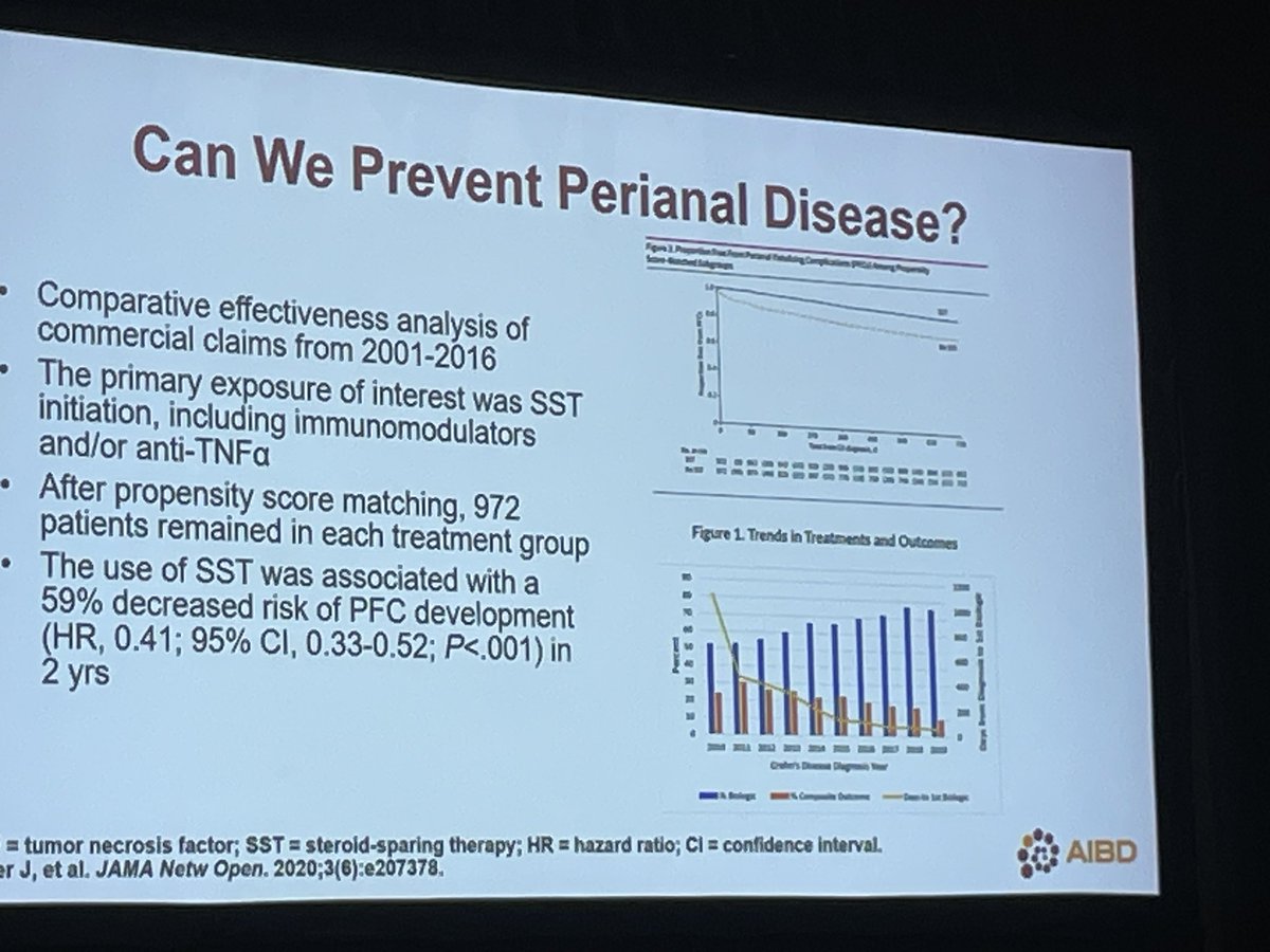 Amelia Kellar (@amelia_kellar) on Twitter photo Use of early, steroid-sparing therapy associated with decreased risk of perianal disease in children:
➡️Compared to no SST, those on SST were 59% less likely to develop PFC and fewer required ostomy
<a href="/Kpmollen/">Kevin P. Mollen, M.D.</a> <a href="/IBDConference/">@IBDConference</a> #AIBD2024 Use of early, steroid-sparing therapy associated with decreased risk of perianal disease in children:
➡️Compared to no SST, those on SST were 59% less likely to develop PFC and fewer required ostomy
<a href="/Kpmollen/">Kevin P. Mollen, M.D.</a> <a href="/IBDConference/">@IBDConference</a> #AIBD2024