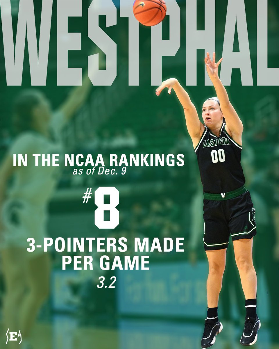 EMU Women's Basketball tweet media