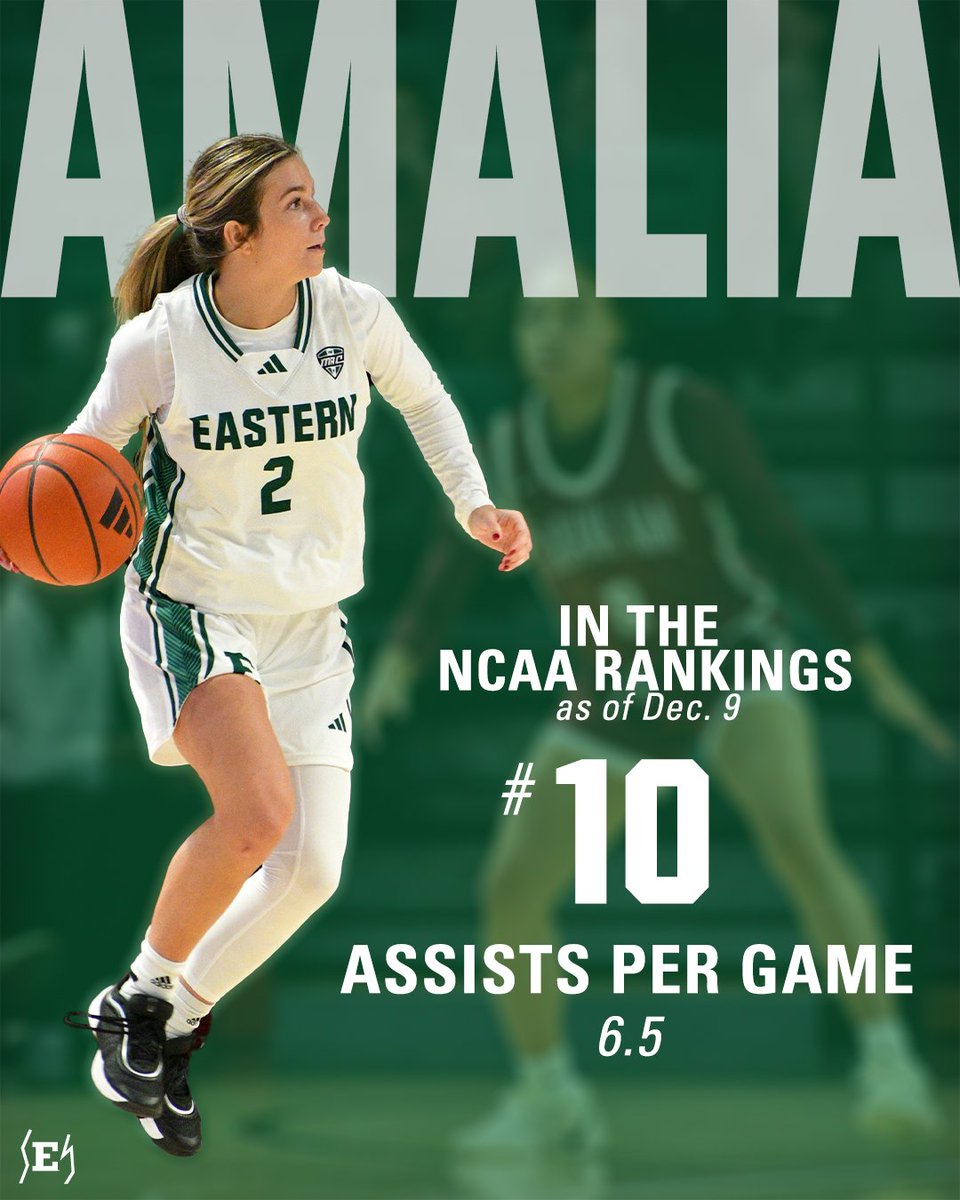 EMU Women's Basketball tweet media