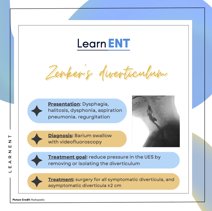 With holiday family dinners coming up, be on the lookout for Zenker’s diverticulum. This ENT pathology is caused by over-tightening of the cricopharyngeus muscle, most commonly affecting older adult adults in their 70s and 80s. Learn more about the signs and symptoms here!