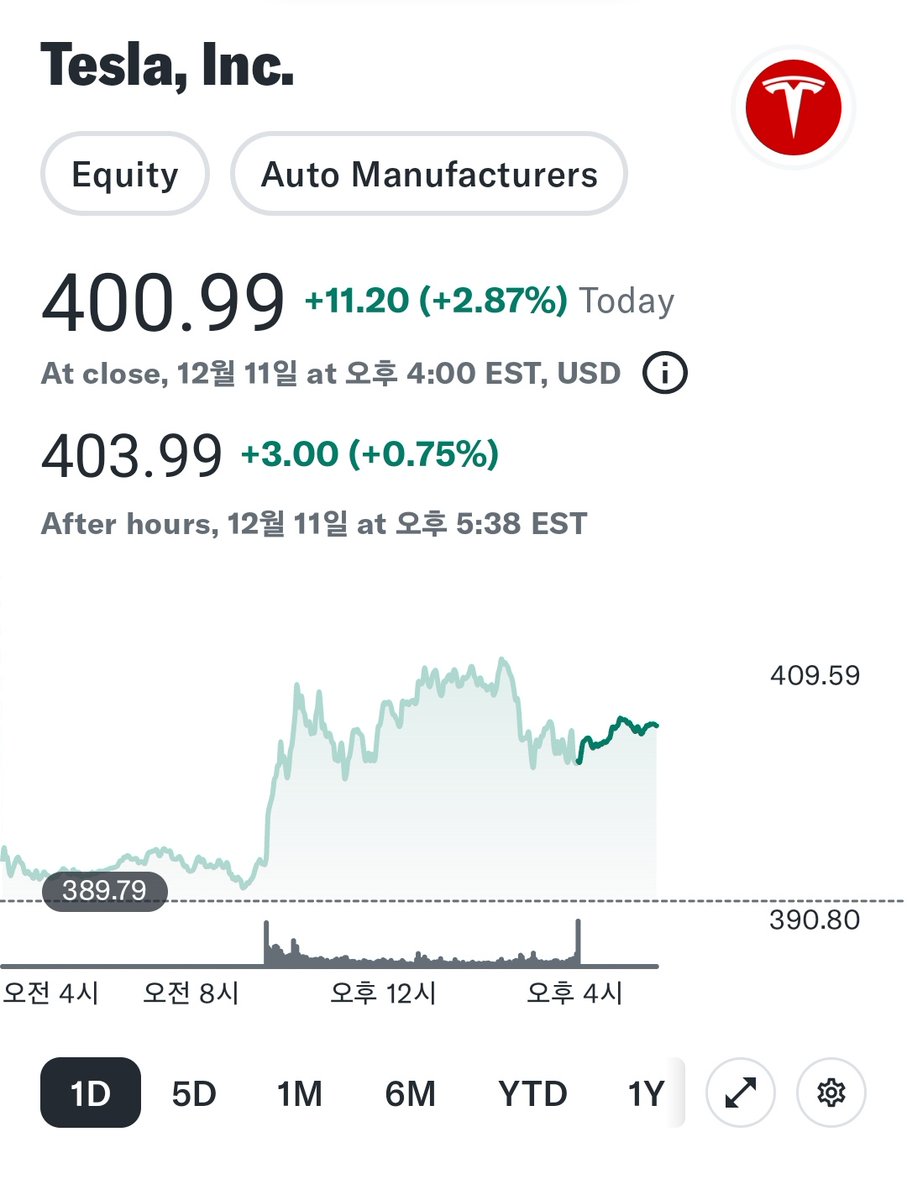 주부콜DB⦣【텔레그램 @tetherDB】ꆹ증권DB티엠용.rxv - Search / X
