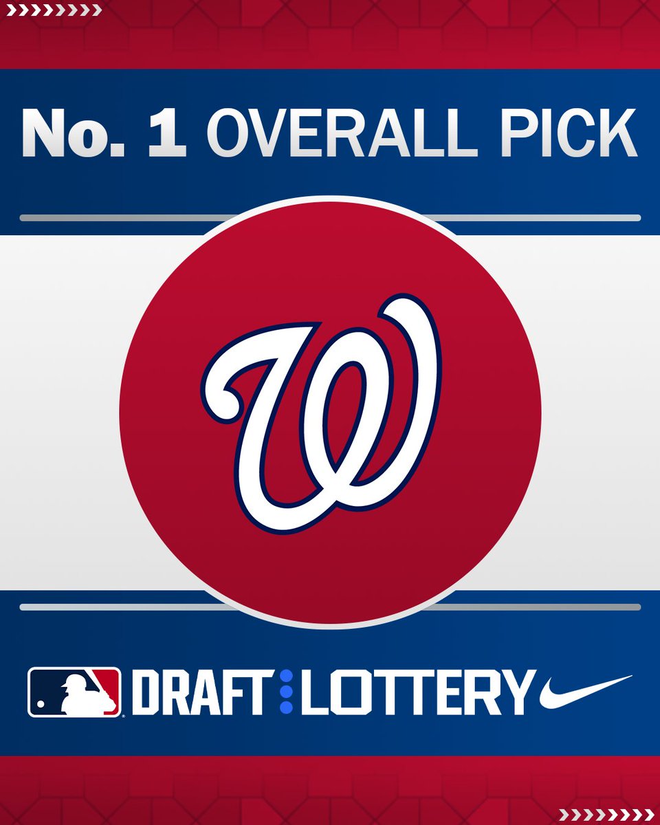 MLB Network tweet media