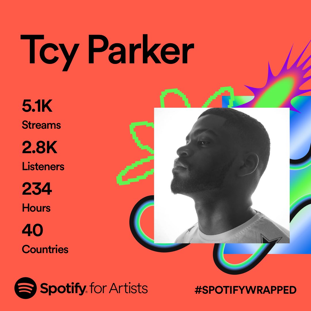 DonCastelbranco's tweet photo. DIFERENÇA MONSTRUOSA!! Isso faz-me perceber mais uma vez que estou a competir comigo mesmo!! 🎮🧩

Ouça as minhas músicas no Spotify: 

https://t.co/9nvGNg82R5 https://t.co/XjxvfAteCj