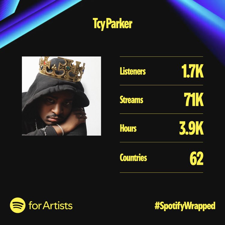DonCastelbranco's tweet photo. DIFERENÇA MONSTRUOSA!! Isso faz-me perceber mais uma vez que estou a competir comigo mesmo!! 🎮🧩

Ouça as minhas músicas no Spotify: 

https://t.co/9nvGNg82R5 https://t.co/XjxvfAteCj