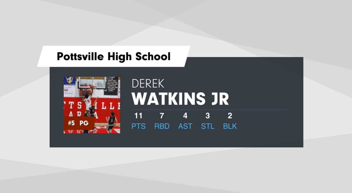 Derek Watkins Jr stats / in Win vs Tamaqua /
64-59