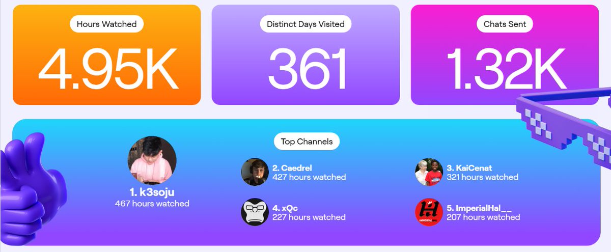 4 days off 100% that's a stinger