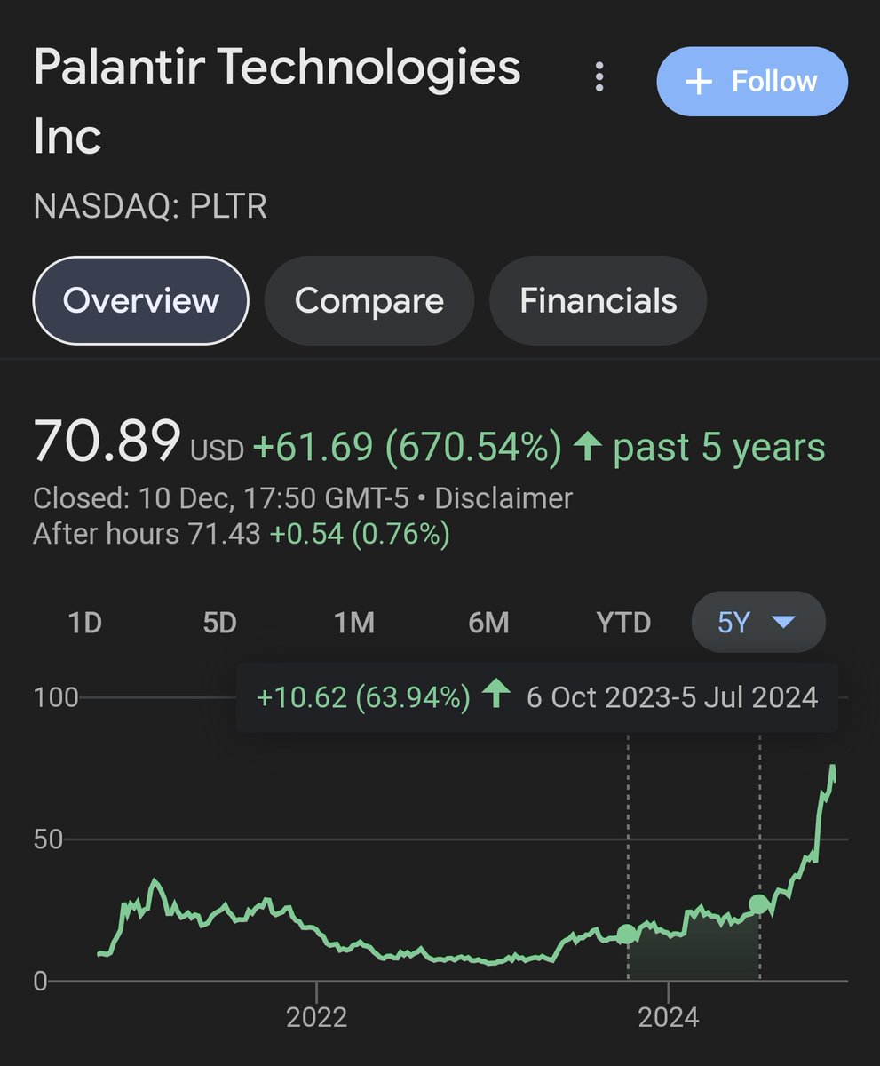 Simon Muckian tweet media