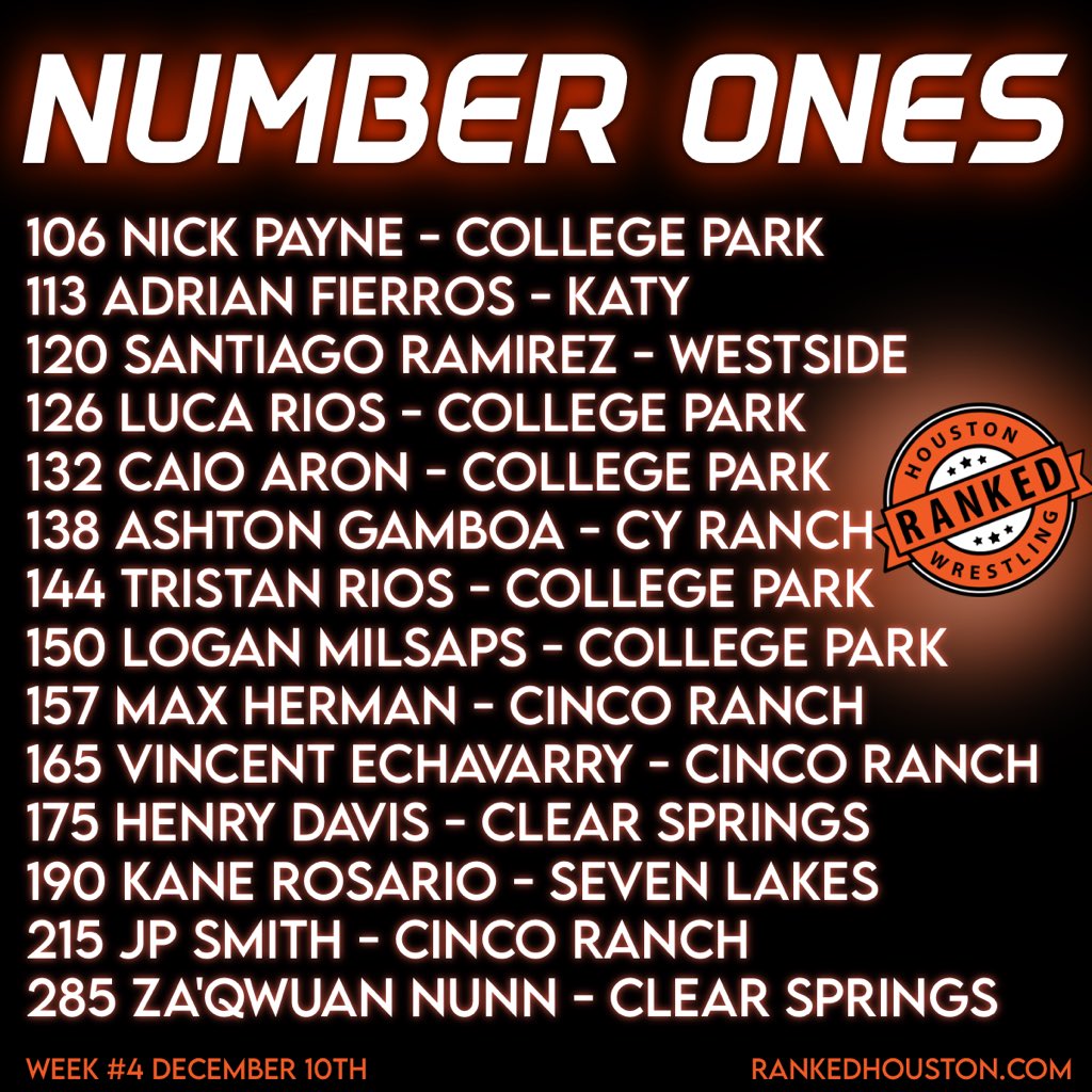 Ranked Wrestling Houston (@rankedhouston) on Twitter photo 