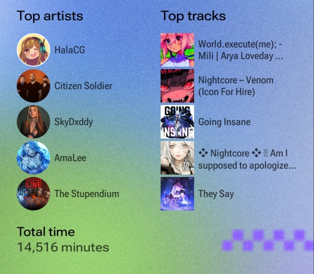 Lunayah__'s tweet image. Damn it, I think my top tracks want to call me out on multiple points