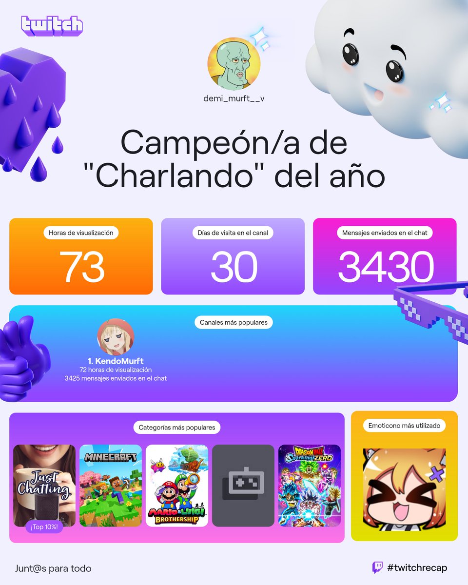 kendin_murft's tweet photo. Siempre apoyando al patrón ❤️ en mis momentos más fuertes el está ahí para regalarme una sonrisa y así a sido desde hace 2 años y vamos para el tercero💞 espero todavía poder seguir aquí en esta bonita comunidad y como siempre apoyándolo con todo. De aquí a las estrellas ✨🌟 https://t.co/vCOAcI74Xq