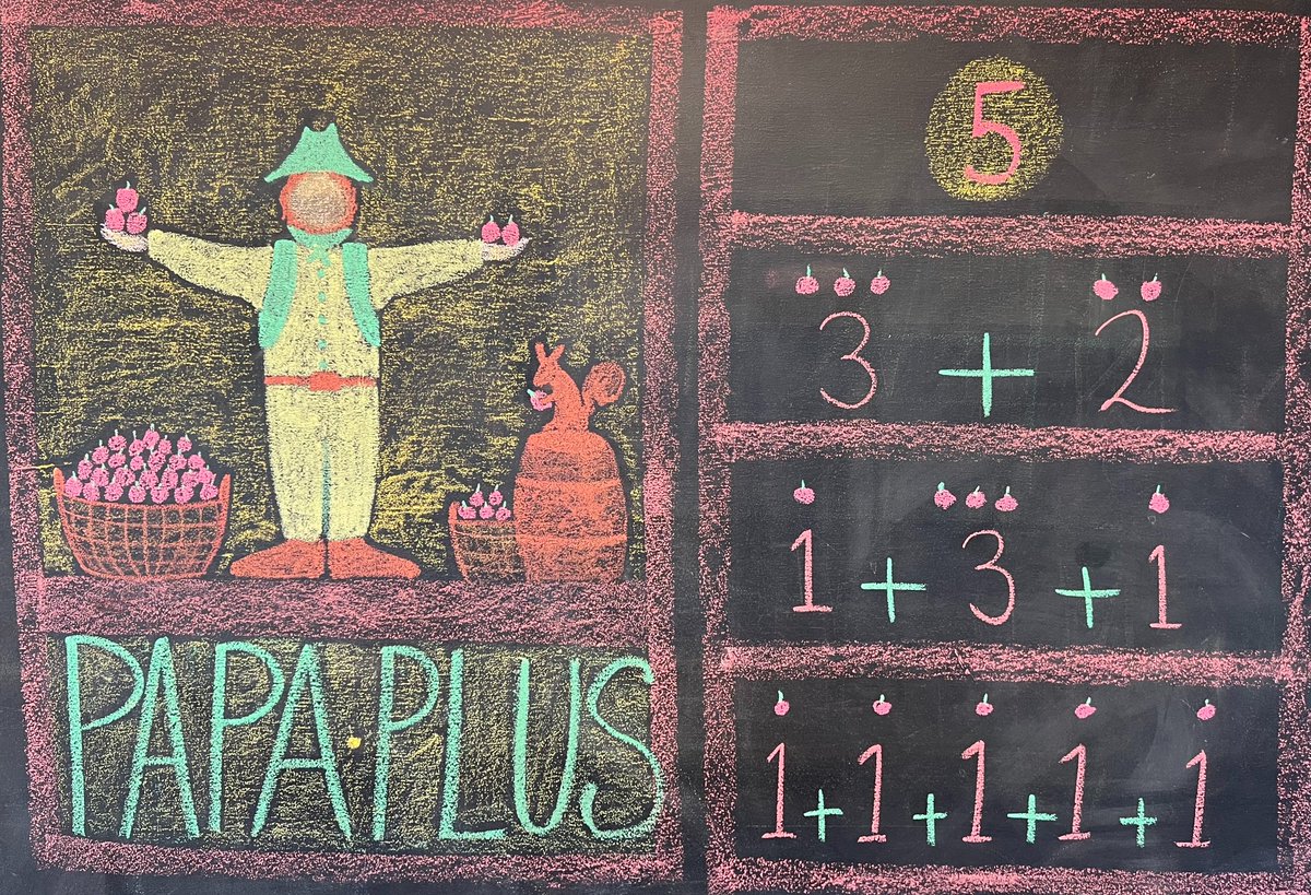 TNVSchool's tweet image. Math comes to life with Papa Plus! Through stories and visuals, Mr. Kyle and the first grade explore addition in a creative and playful way. Learning with joy, one sum at a time! ➕🍎 #PapaPlus #Math #FirstGradeMath #CreativeLearning